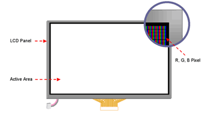 LCDҺ���@ʾ��